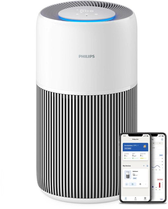Philips PureProtect 2200 Series - Luchtreiniger - CADR 420m3/u - Ruimtes tot 109m2 - 3 Laags HEPA Filtratie - Air+ App - Ultrastil - Nachtlampje - Wit - AC2220/10